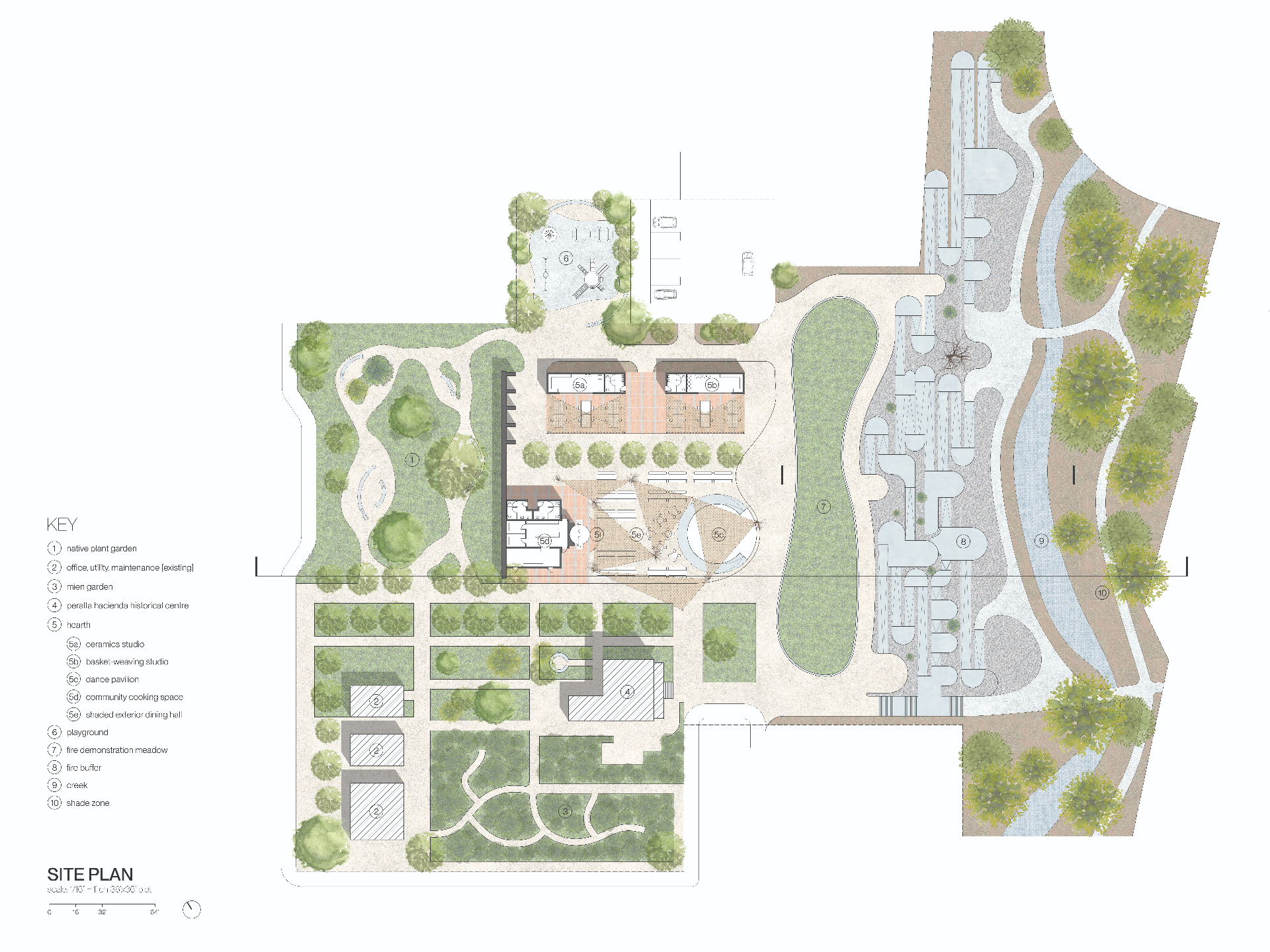 Site plan · 1) native plant garden 2) office, utility, maintenance [existing] 3) mien garden 4) peralta hacienda historical centre 5) hearth — 5a. ceramics studio, 5b. basket-weaving studio, 5c. dance pavilion, 5d. community cooking space, 5e. shaded exterior dining hall 6) playground 7) fire demonstration meadow 8) fire buffer 9) creek 10) shade zone