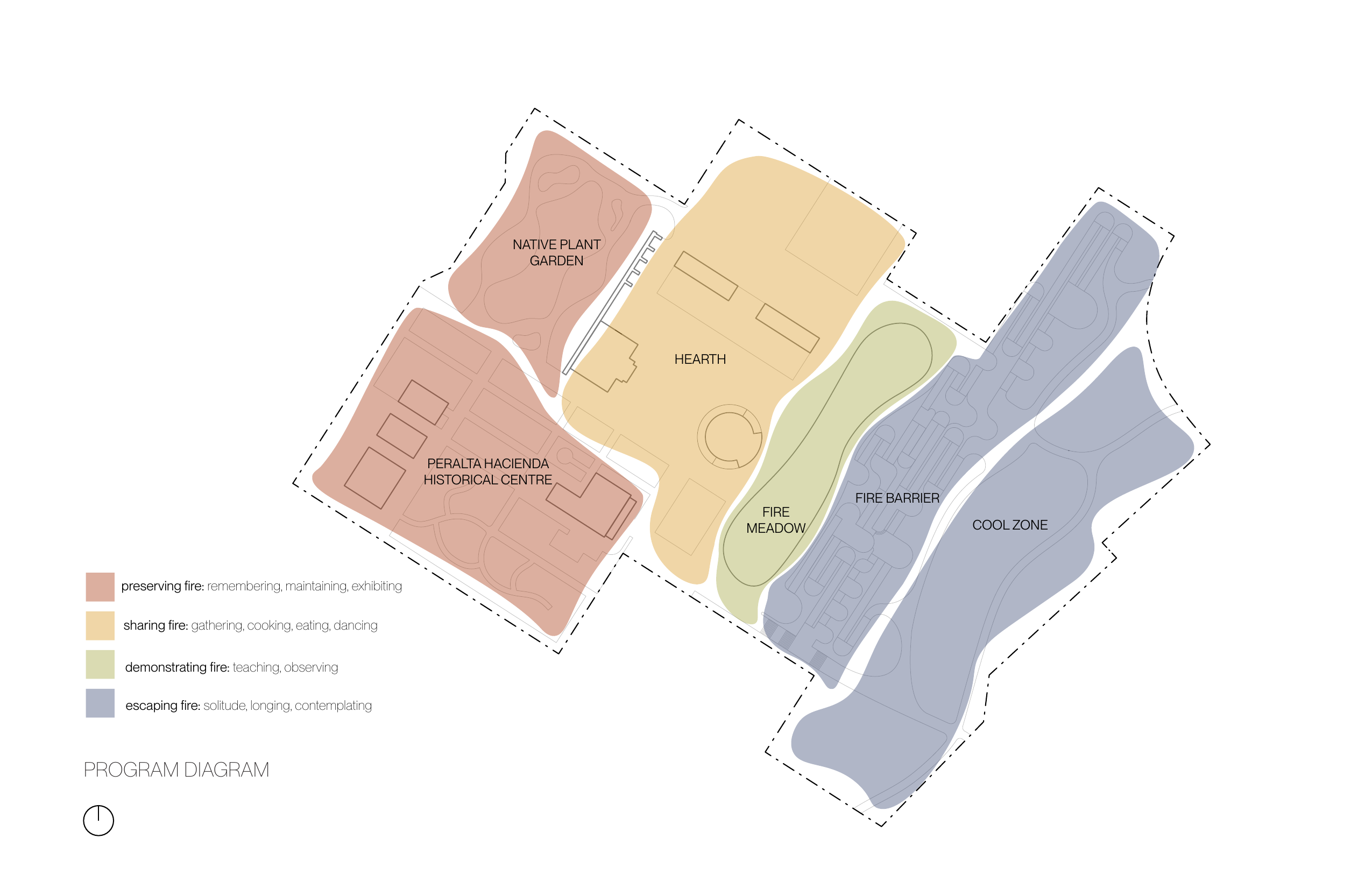 Programme · preserving, sharing, demonstrating, escaping fire