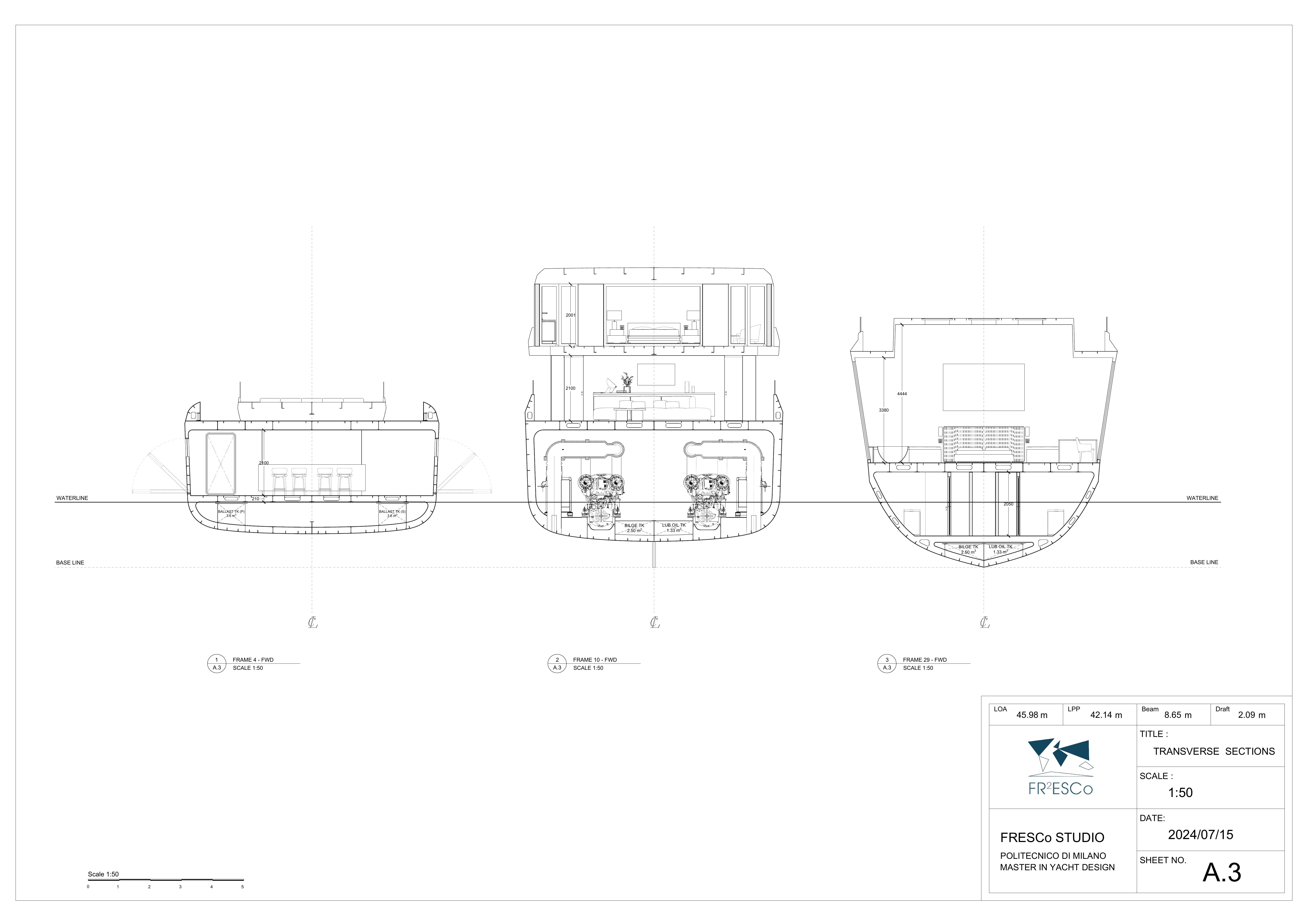 Profile, Longitudinal Section & Transverse Sections
