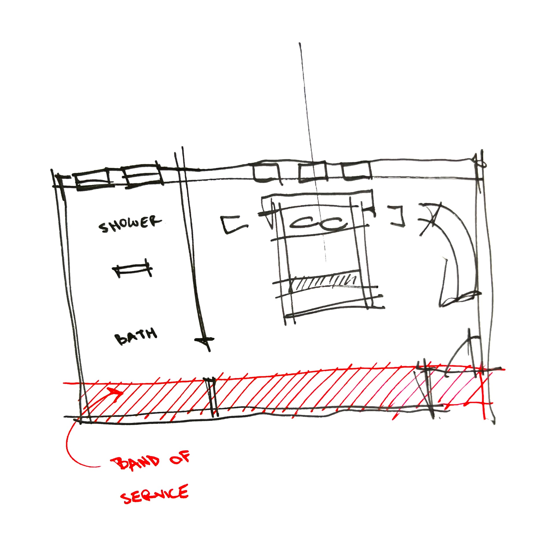 Interior Concept · band of service