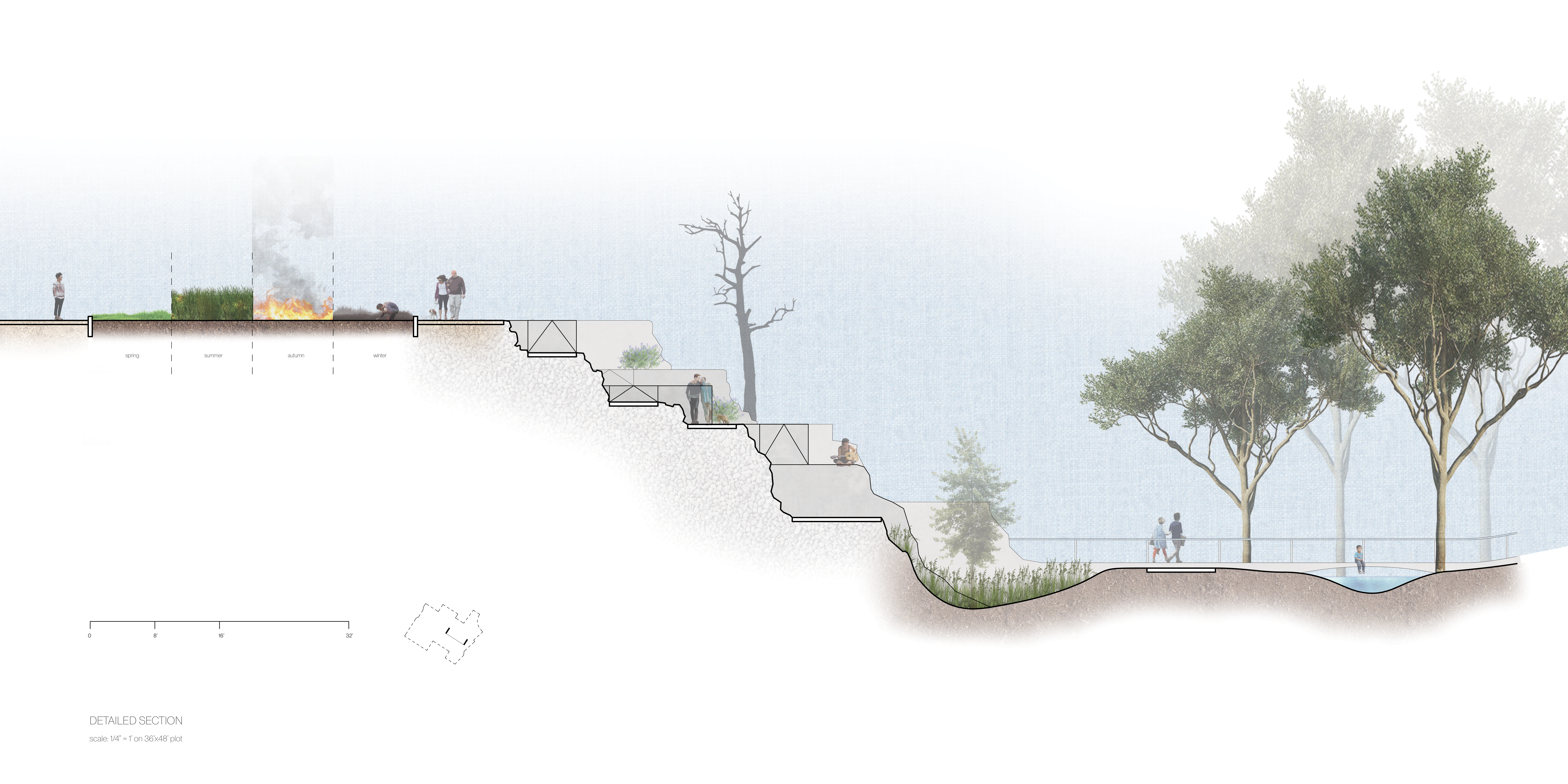 Detailed Section BB